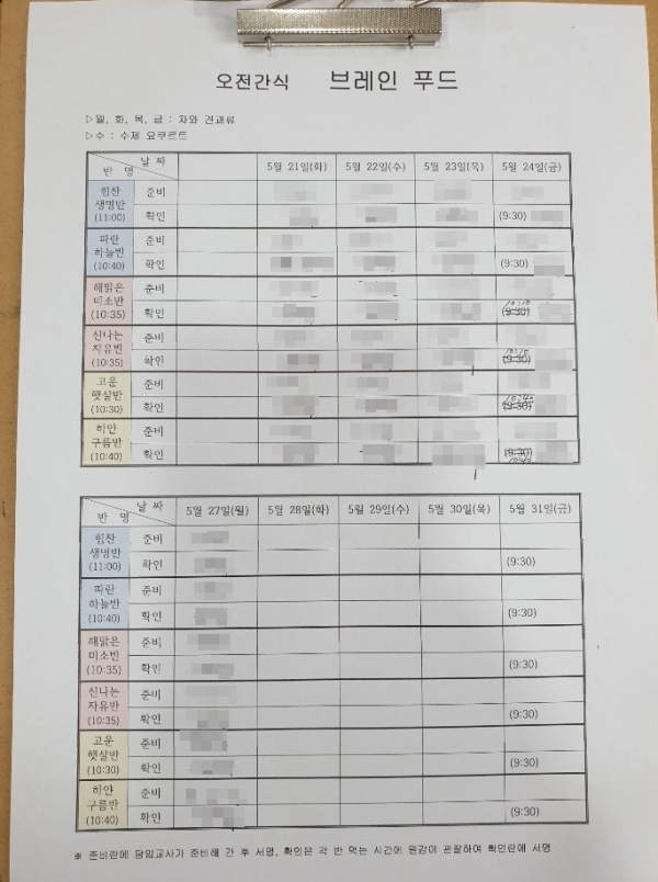 성모유치원 간식 체크리스트.