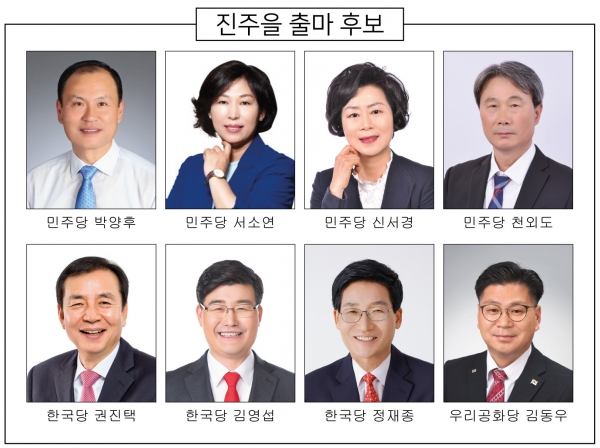 1월 1일 현재 진주을 지역구 예비등록 후보자