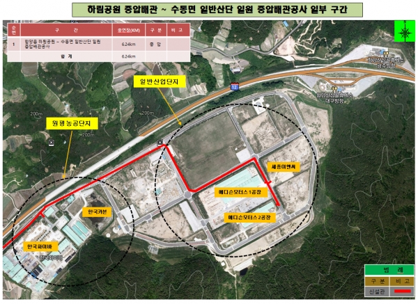 함양군은 ㈜GES와 협력하여 추진 중인‘함양~수동 구간 도시가스 공급배관 설치사업’을 당초 12월 준공 목표에서 8월말로 앞당겨 완료할 계획이다.