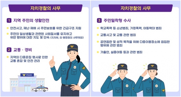 경상남도(도지사 김경수)는 자치경찰제의 운영에 필요한 주요 사항 등을 담은 ‘경상남도 자치경찰사무와 자치경찰위원회의 조직 및 운영 등에 관한 조례’ 제정조례안(이하 조례안)을 입법예고 했다