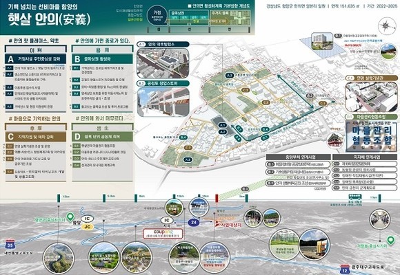 경남 함양군은 안의면 당본지구가 국토교통부 도시재생뉴딜사업지로 최종 선정됐다고 30일 밝혔다.
