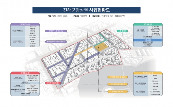 창원시(시장 허성무)는 18일 진해군항상권활성화센터에서 ‘진해군항 상권르네상스사업’의 2년차 사업추진을 위해 진해중앙시장 상인회 및 상권활성화재단과 간담회를 가졌다고 밝혔다.