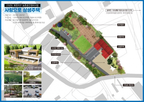 칠북면 화천지구 조감도. 함안군 제공