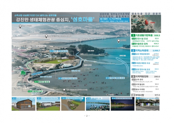 섬호권역 다가치 일터 조성사업 조감도