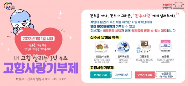 진주시는 고향사랑 기부금 누적액이 1억 원을 훌쩍 넘겼다고 밝혔다.