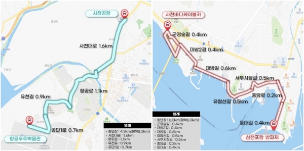 사천시는 국토교통부로부터 '자율주행자동차 시범운행지구'로 신규 지정됐다고 28일 밝혔다.