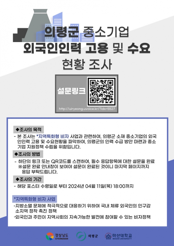 의령군(군수 오태완)은 소멸위기에 대응하고 기업체 구인난을 해소하기 위해 2024년 법무부-경상남도 지역특화형 비자 사업을 추진하고 있으며, 이에따른 외국인 근로자 현황조사를 실시한다고 밝혔다.