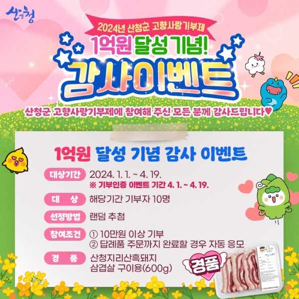 산청군은 올해 고향사랑기부제 기부금 1억원 돌파를 기념해 다양한 이벤트를 마련했다고 3일 밝혔다.