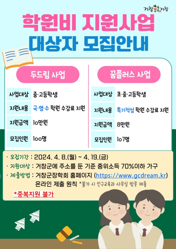 거창군과 (재)거창군장학회(이사장 구인모)에서는 기준 중위소득 70% 이하(4인 기준 월 4,010,939원) 가구 학생들의 교육격차를 해소하고 균등한 교육 기회를 제공하기 위해 2024년 꿈플러스 사업과 두드림(Do Dream) 학원비 지원사업을 시행한다.