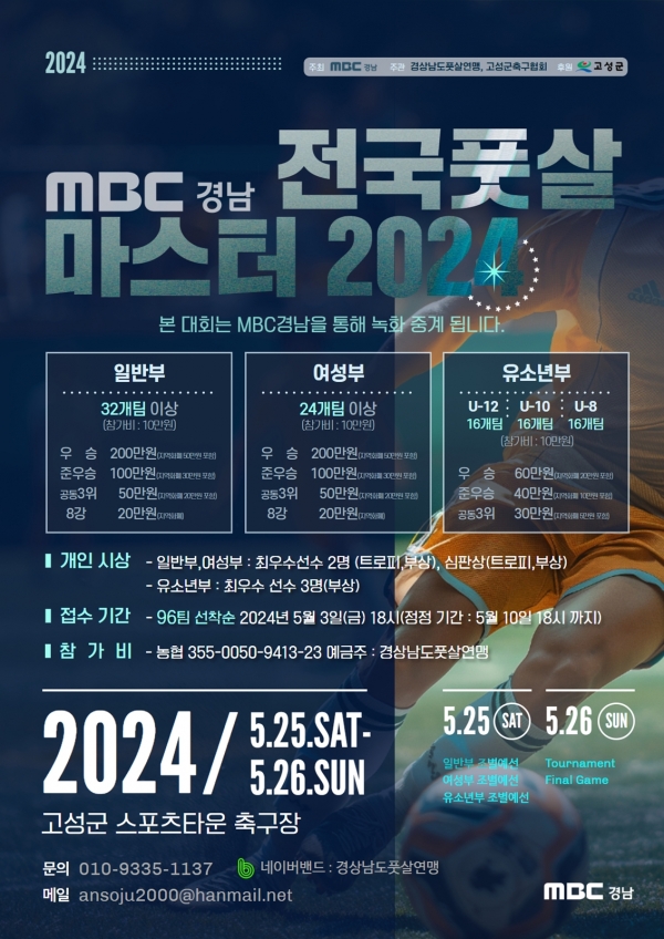 고성군(군수 이상근)에서 최초로 ‘MBC경남 전국풋살마스터 2024 대회’가 내달 25~26일 양일간 고성군 스포츠타운 1구장 및 풋살장에서 개최된다.