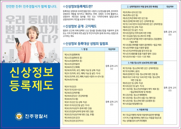 진주경찰서(서장 진훈현) 여성청소년과는 신상정보 등록제도를 알리고 홍보하기 위해 신상정보 등록제도 팸플릿을 제작하여 배부한다고 24일 밝혔다.