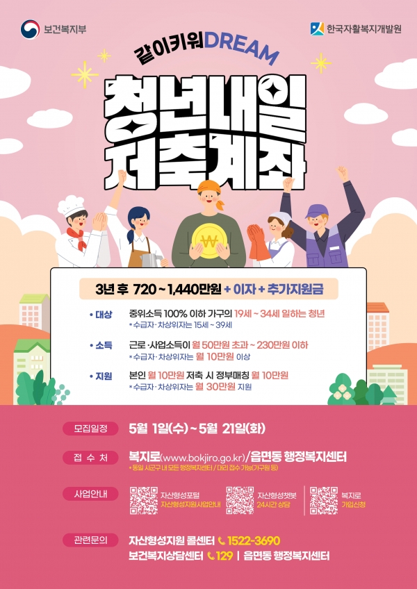 거창군은 경제적으로 어려운 청년들의 목돈 마련을 위한 ‘청년내일저축계좌’ 신규 가입자를 오는 5월 1일부터 21일까지 모집한다.