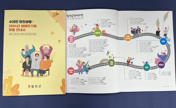 합천군(군수 김윤철)은 30일 생애주기별 다양한 지원사업과 세부 사업별 지원대상, 지원내용, 신청방법 등 다양한 정보를 담아 한눈에 살펴볼 수 있는 안내 책자 '수려한 합천생활'을 제작해 배부했다고 밝혔다.