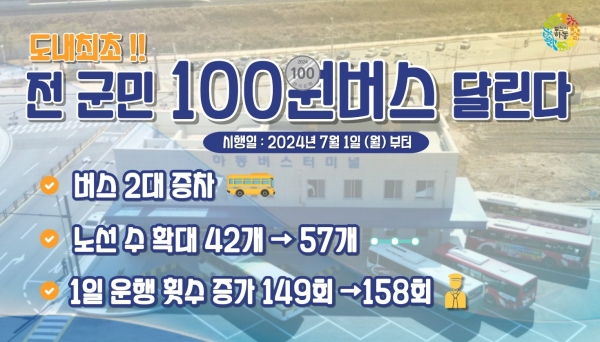 하동군은 도내 최초로 시행한 100원 버스가 시행 3개월이 지난 현재 이용객이 38.1% 증가했다고 밝혔다.