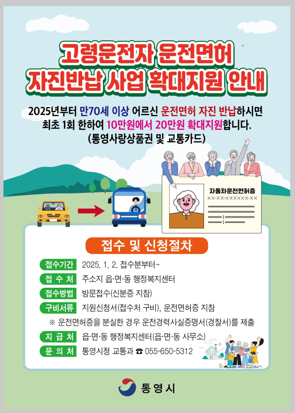통영시(시장 천영기)는 2025년 1월 2일부터 고령운전자 운전면허 자진 반납자에 대한 반납혜택을 당초 10만원에서 20만원으로 확대 지원한다고 밝혔다.