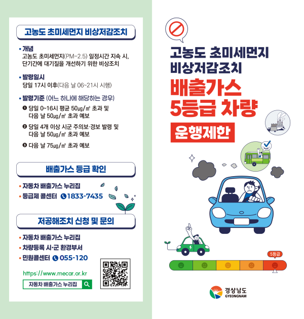 사천시에서도 미세먼지 농도가 높으면 배출가스 5등급 차량 운행이 제한된다.