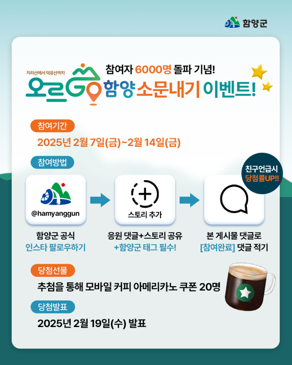함양군은 15개 명산 완등 인증사업인 ‘오르GO 함양’의 참여자가 6,000명을 돌파한 것을 기념하여 7일(금)부터 14일(금)까지 8일간 누리소통망(SNS) 이벤트를 진행한다.