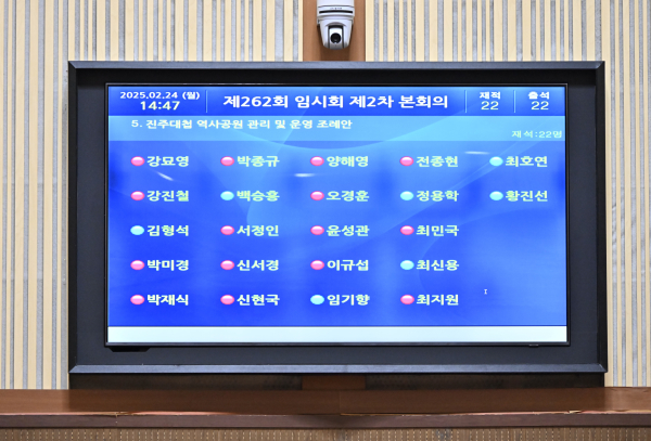 진주시에서 제출한 ‘진주대첩 역사공원 관리 및 운영 조례안’이 24일 열린 제262회 진주시의회 임시회 제2차 본회의에 상정됐지만 또다시 부결됐다.