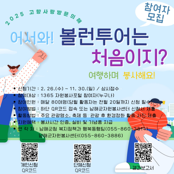 남해군이 ‘2025 고향사랑 방문의해’를 맞아 봉사활동(Volunteer)과 여행(Tour)을 동시에 할 수 있는 ‘남해랑 만남해 114 볼런투어(Voluntour)’ 프로그램을 운영한다.