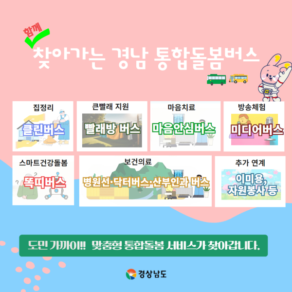 경상남도(도지사 박완수)는 민선8기 후반기 중점과제인 복지∙동행∙희망을 실현하기 위한 ‘찾아가는 경남 통합돌봄버스’를 전 시군으로 확대 운영한다고 18일 밝혔다.