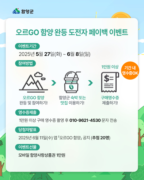 함양군은 15개 명산 완등 인증사업인 ‘오르GO 함양’ 참여자 1만 명 돌파를 기념해 5월 28일(수)부터 6월 8일(일)까지 12일간 다양한 이벤트를 진행한다.